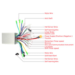 11 inch Geared Hub Motor Kit For Patrol Robots