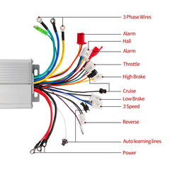 14.5 Inch Geared Hub Wheel Motor Kit