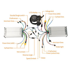 Dual Drive Controllers For Electric Scooter