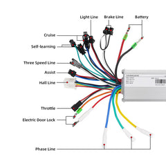 14.5 Inch DIY Wheel Geared Hub Motor Kit